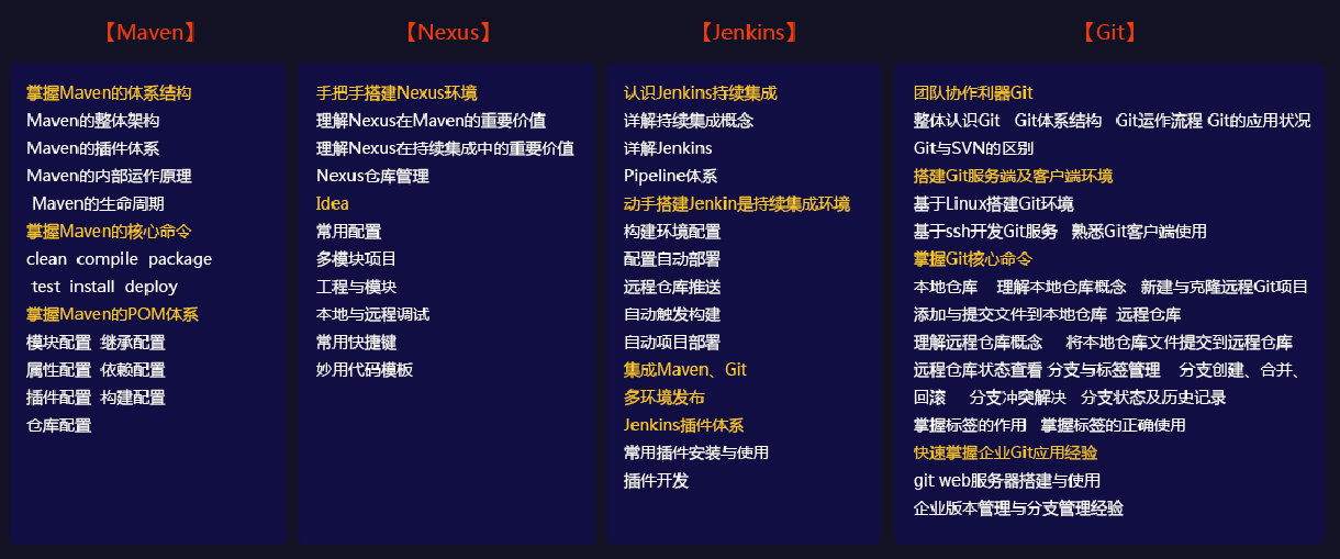 動(dòng)力節(jié)點(diǎn)只專(zhuān)注Java培訓(xùn)