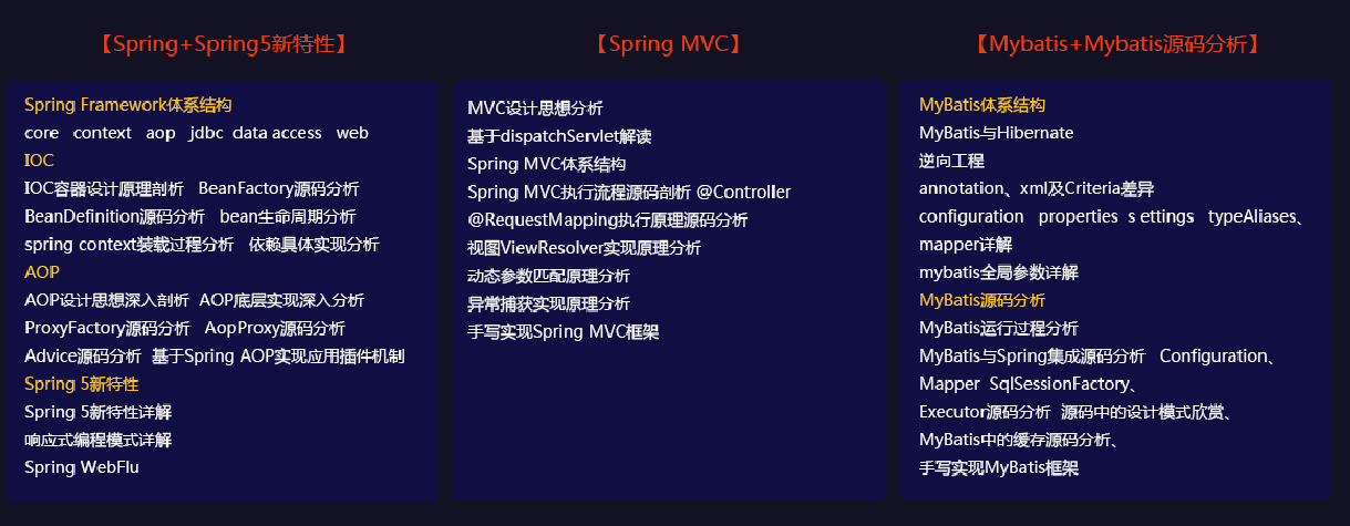 動(dòng)力節(jié)點(diǎn)只專(zhuān)注Java培訓(xùn)