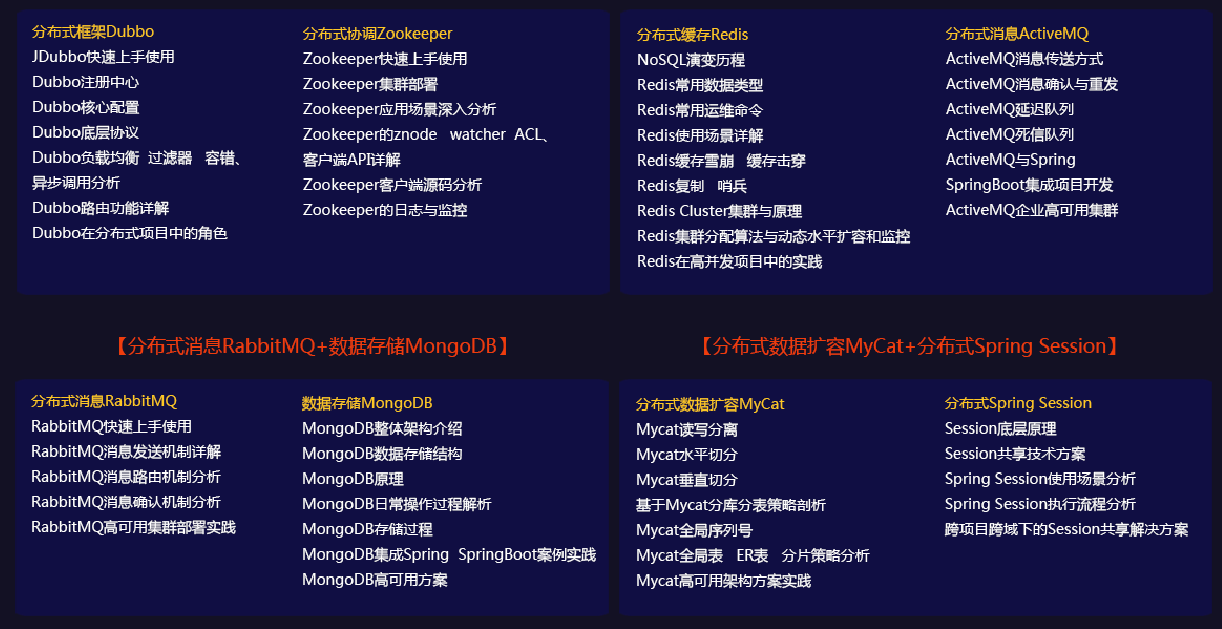 動(dòng)力節(jié)點(diǎn)只專(zhuān)注Java培訓(xùn)