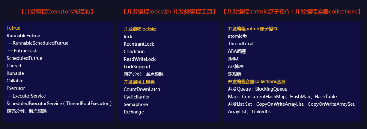 動(dòng)力節(jié)點(diǎn)只專(zhuān)注Java培訓(xùn)