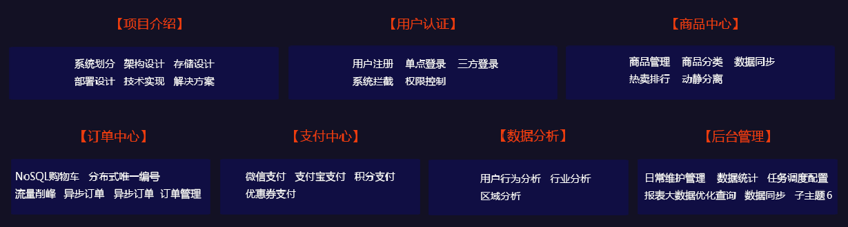 項(xiàng)目.jpg