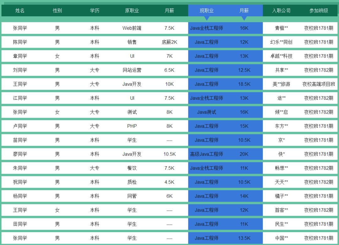 夜校薪資.jpg