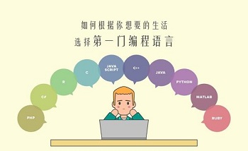 軟件編程中最受程序員喜歡的語言是哪個？.jpg