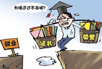 2019年零基礎學Java應該怎么學？.jpg
