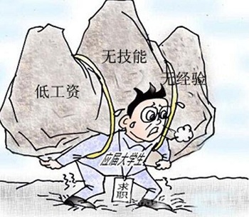 IT高薪行業,入職需要培訓嗎.jpg