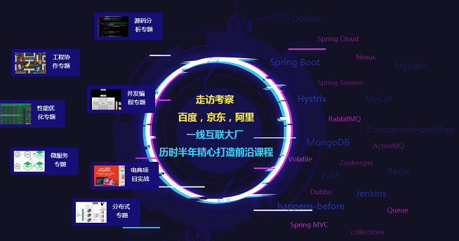 Java架構師課程簡約大綱.png