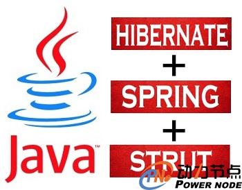 怎樣學習Java框架，Java架構總結.jpg