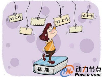 Java專業畢業需要再參加Java培訓班嗎