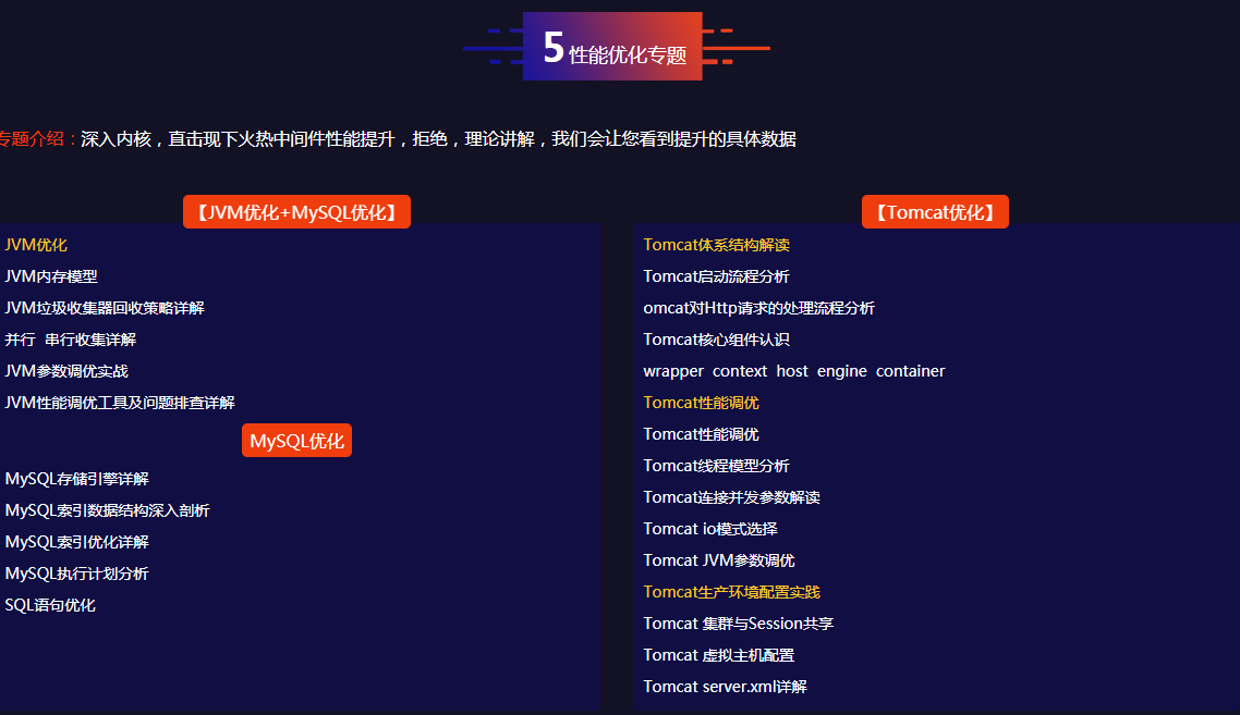 java架構師學習前景怎樣