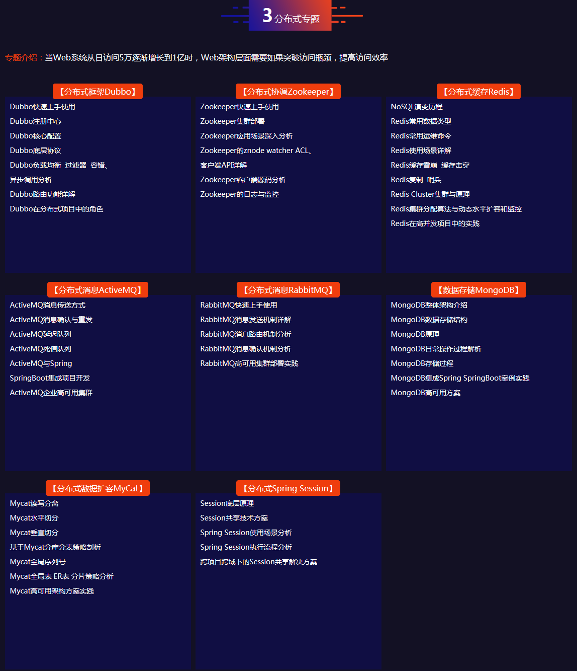 2019java互聯網架構師需要的技術有哪些