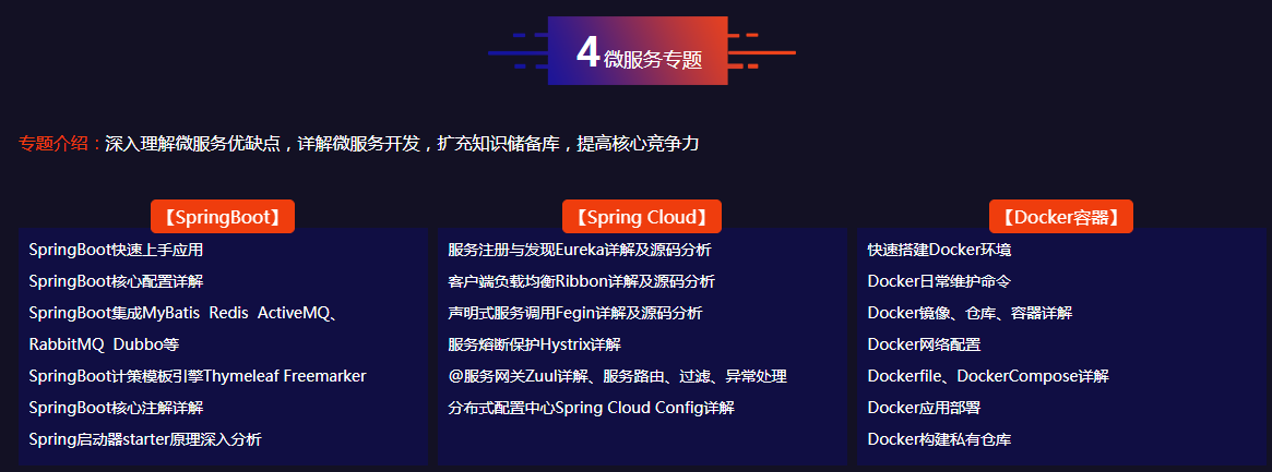 2019java互聯網架構師需要的技術有哪些
