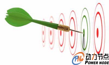 java工程師培訓價格多少？