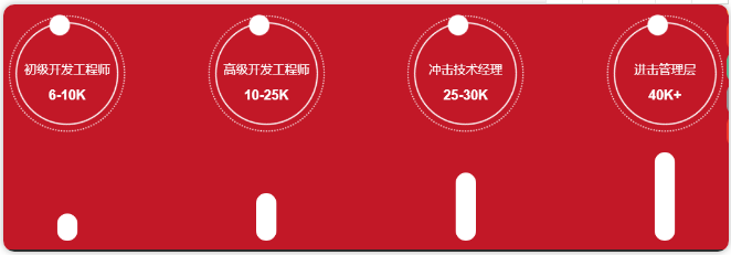 0基礎(chǔ).png