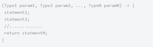 Java中什么是lambda表達式.png