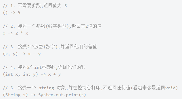 Java中什么是lambda表達式.png