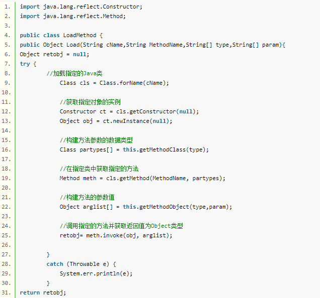 Java培訓教程：Java反射機制教程