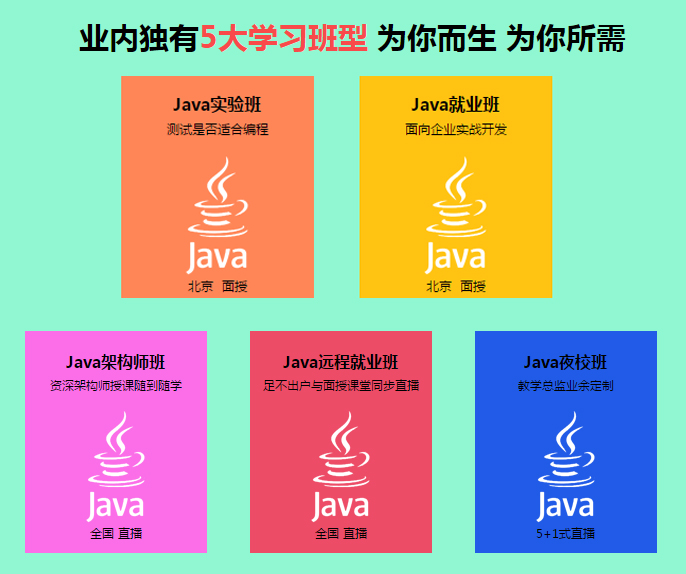 大學生畢業參加Java軟件工程培訓學校