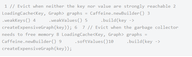 java緩存框架教程，Caffeine內(nèi)存緩存框架