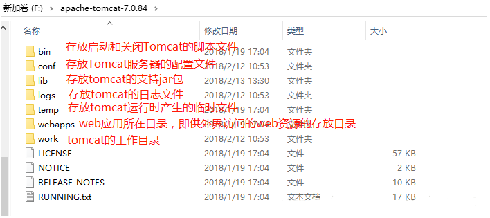 Javaweb筆記總結，超全的javaweb視頻教程