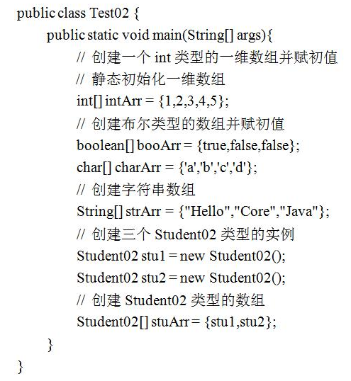 Java創建數組教學，基礎入門知識