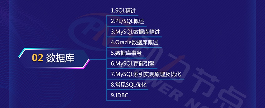 數據庫