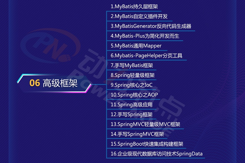 Java高級框架