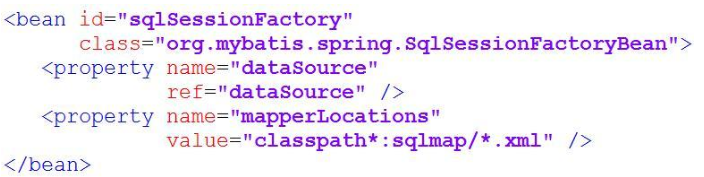 Java基礎學習：java ssm框架教程