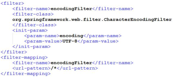 Java基礎學習：java ssm框架教程