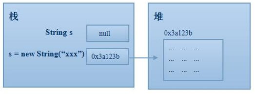 零基礎(chǔ)學(xué)java視頻，掌握J(rèn)ava基礎(chǔ)難點(diǎn)