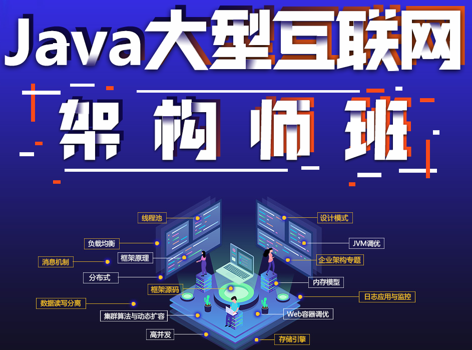 阿里高級技術，Java軟件架構師教程