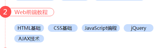 web前端視頻教程，入門到精通
