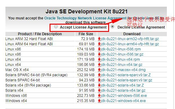 Java基礎學習：java中jdk怎么安裝