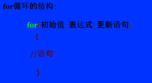 Java基礎(chǔ)學(xué)習(xí)：Java流程控制語(yǔ)句有多少種