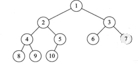 Java基礎(chǔ)學(xué)習(xí)：java二叉樹遞歸算法