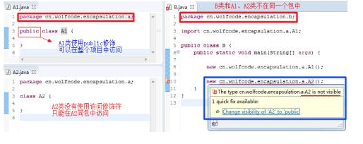 零基礎經典學習Java封裝實例教程
