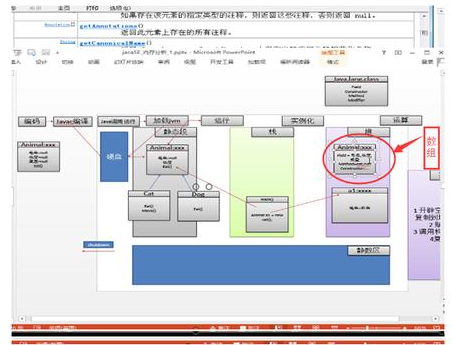 Java基礎學習：java反射機制及原理
