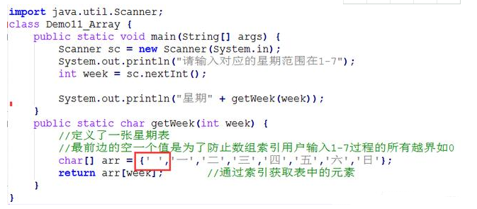 Java基礎學習：Java數組基本教程