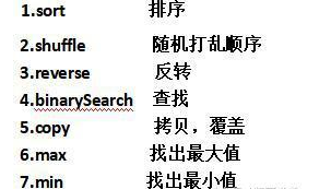 Javase視頻推薦，學(xué)習(xí)集合框架