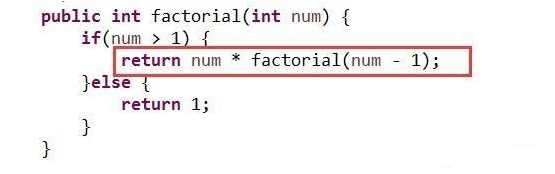 Java基礎學習：java中的遞歸算法