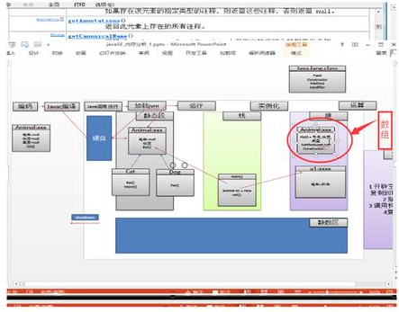 Java基礎學習：java反射機制原理g
