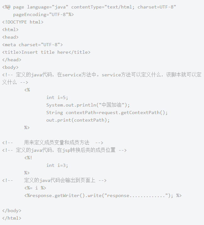 Javaweb全套視頻與jsp的理解以及使用