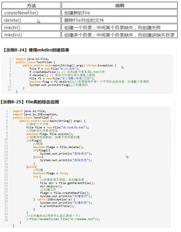 編程入門學習，Java中的file類的使用