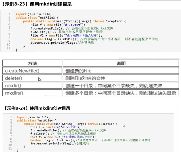 基礎(chǔ)編程實(shí)力入門，Java file類的方法