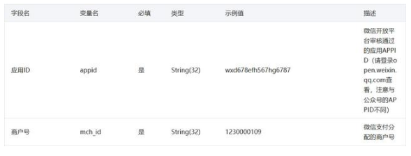 Java編程入門，api學習教程
