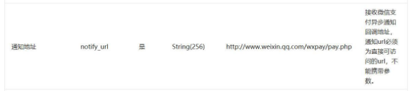 Java編程入門，api學習教程