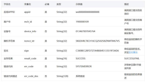 Java編程入門，api學習教程