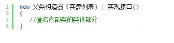 編程技術(shù)語言，Java匿名內(nèi)部類原理與用法詳解