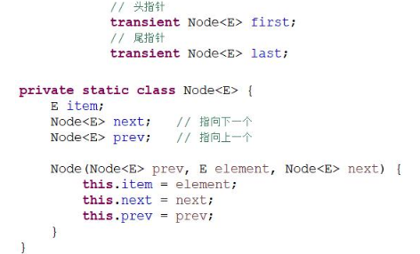 Java編程中的基礎(chǔ)分享，linkedlist集合