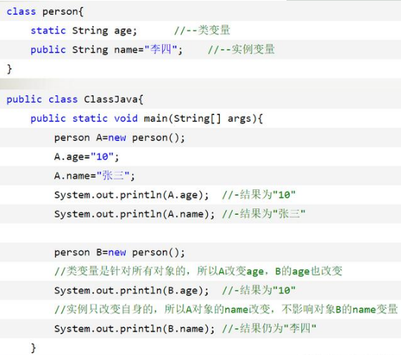 Java基礎的三種變量類型詳解