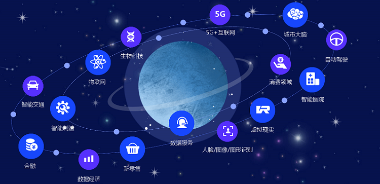 IT行業(yè)薪資好，待遇高，你心動了嗎？